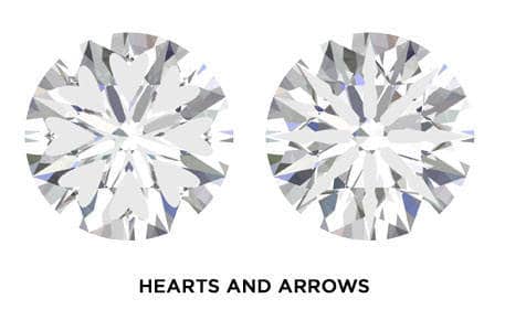 Hearts And Arrows Diamond